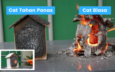 Cat Tahan Panas dan Anti Api Mencegah Kebakaran